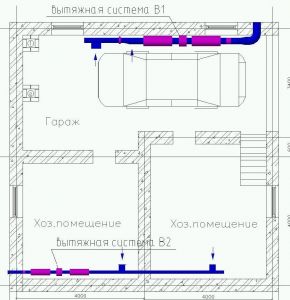 вентиляция в загородном доме